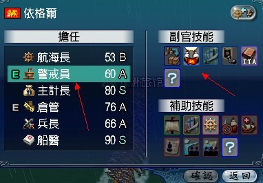 副官通訊