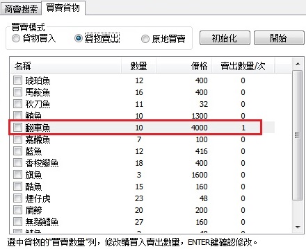 賣出貨物